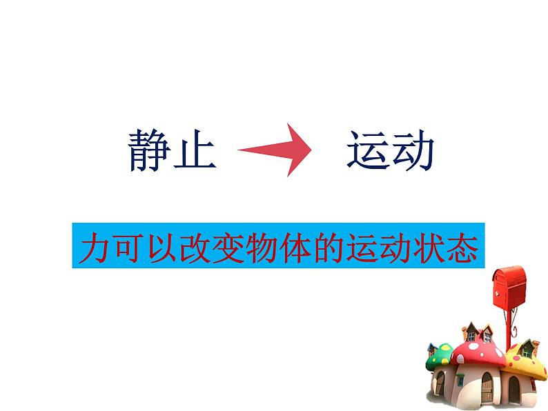 苏教版四年级科学上册 8.《力与运动》课件第5页