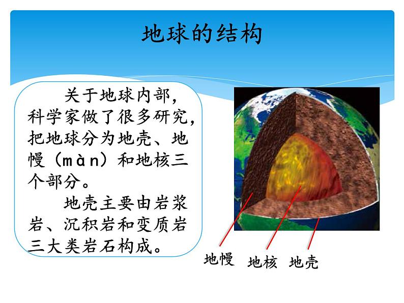 湘科版五年级科学上册3.4地球的内部（课件）04