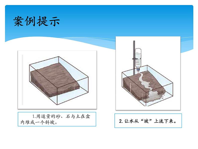 湘科版五年级科学上册3.5塑造地表的巧手（课件）第6页