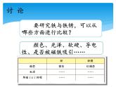 湘科版五年級(jí)科學(xué)上冊(cè)4.3生銹（課件）