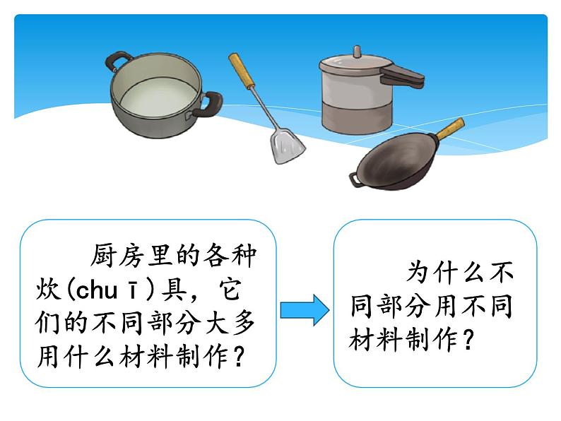 湘科版五年级科学上册5.2谁的传热本领强（课件）02