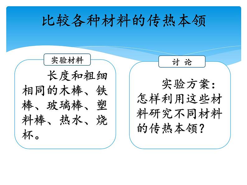 湘科版五年级科学上册5.2谁的传热本领强（课件）04