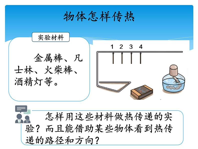 湘科版五年级科学上册5.1热传导（课件）04