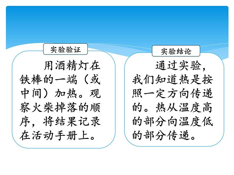 湘科版五年级科学上册5.1热传导（课件）06