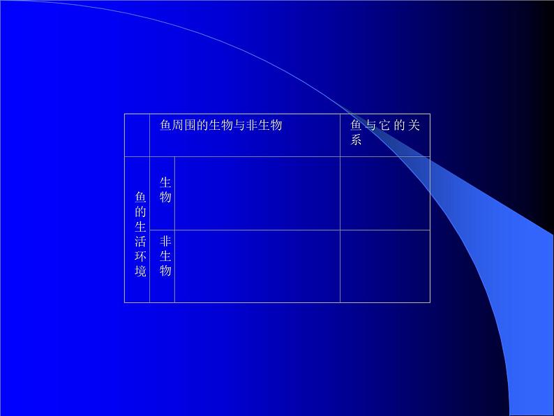 教科小学科学三上《2.1、寻访小动物》PPT课件(6)第3页