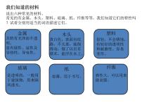 2020-2021学年7、给身边的材料分类图片ppt课件