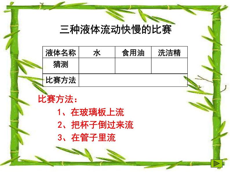 教科小学科学三上《4.3、谁流得更快一些》PPT课件(1)04