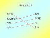 教科小学科学五上《4.3、像火箭那样驱动小车》PPT课件(2)