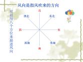 教科小学科学四上《1.4、风向和风速》PPT课件(12)