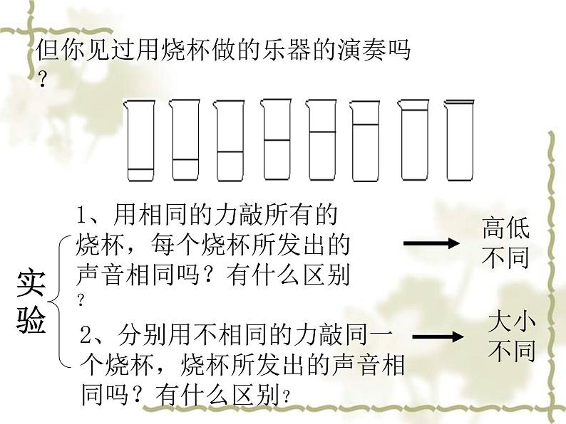 教科小学科学四上《3.3、声音的变化》PPT课件(4)07