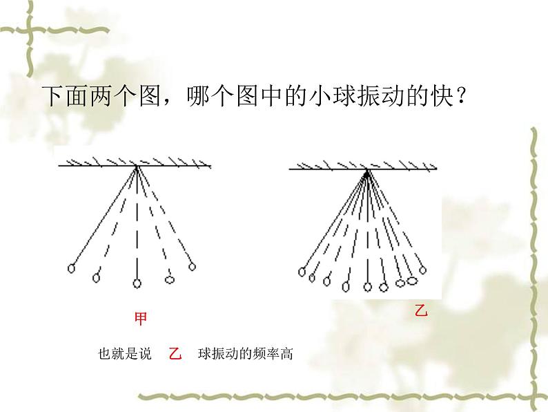 教科小学科学四上《3.3、声音的变化》PPT课件(4)08