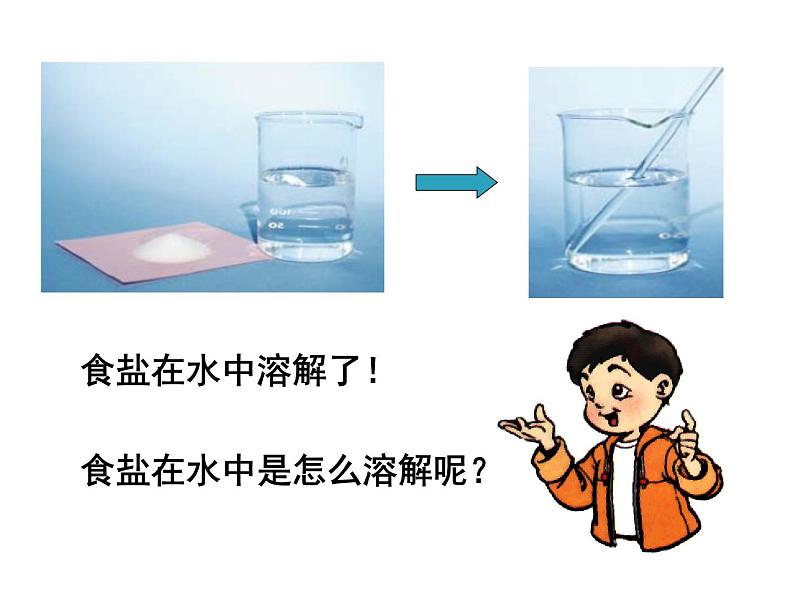 教科小学科学四上《2.2、物质在水中是怎样溶解的》PPT课件(5)第2页