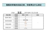 教科小学科学五上《1.3、观察绿豆芽的生长》PPT课件(3)