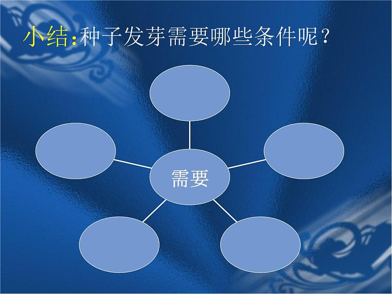 教科小学科学五上《1.1、种子发芽实验（一）》PPT课件(9)第2页