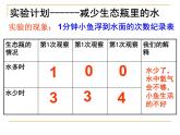 教科小学科学五上《1.7、改变生态瓶》PPT课件(6)