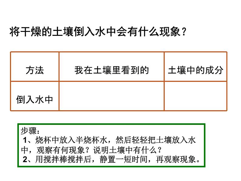 土壤中有什么PPT课件免费下载07