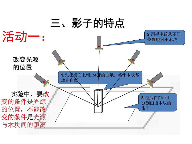 教科版科学五上2.1《光和影》ppt课件第6页