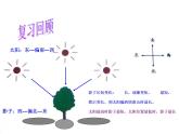 光是怎样传播的PPT课件免费下载