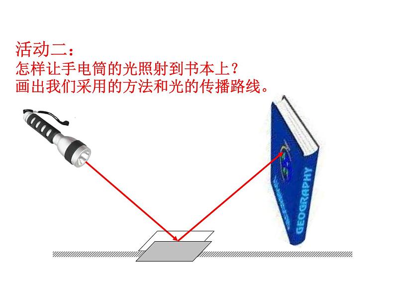 教科版科学五上2.4《光的反射》ppt课件第3页