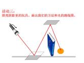 教科版科学五上2.4《光的反射》ppt课件