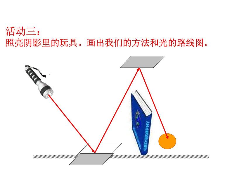 教科版科学五上2.4《光的反射》ppt课件第4页