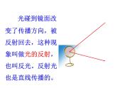 教科版科学五上2.4《光的反射》ppt课件