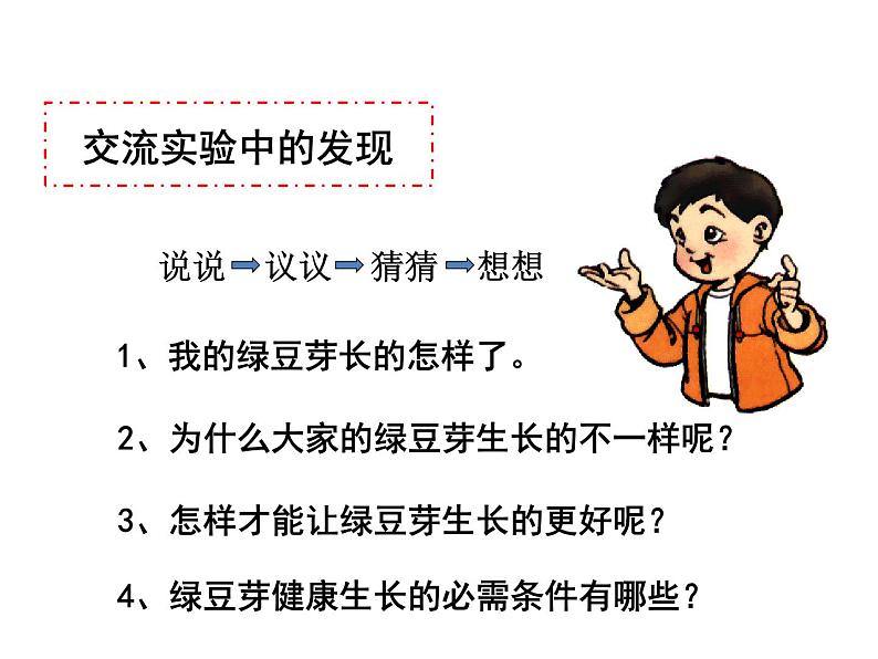 教科版科学五上1.3《观察绿豆芽的生长》ppt课件第2页