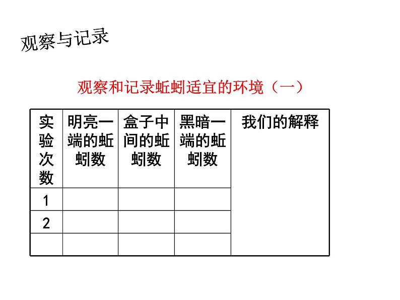 教科小学科学五上《1.4、蚯蚓的选择》PPT课件(9)第5页