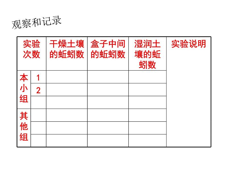 教科小学科学五上《1.4、蚯蚓的选择》PPT课件(9)第8页