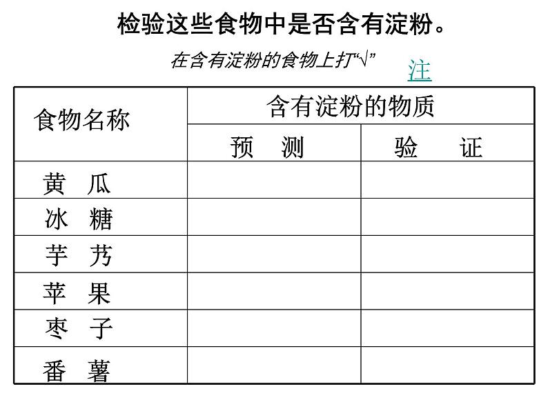 教科小学科学六下《2.3、米饭、淀粉和碘酒的变化》PPT(1)课件第5页