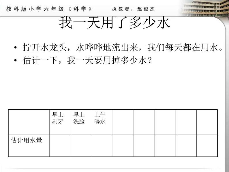 教科小学科学六下《4.5、一天的生活用水》PPT(1)课件第3页