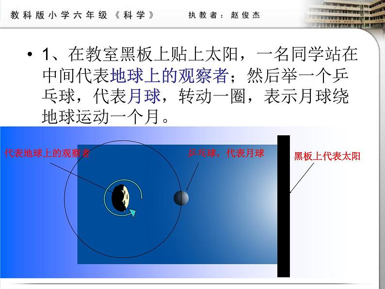 教科小学科学六下《3.2、月相变化》PPT(3)课件第8页