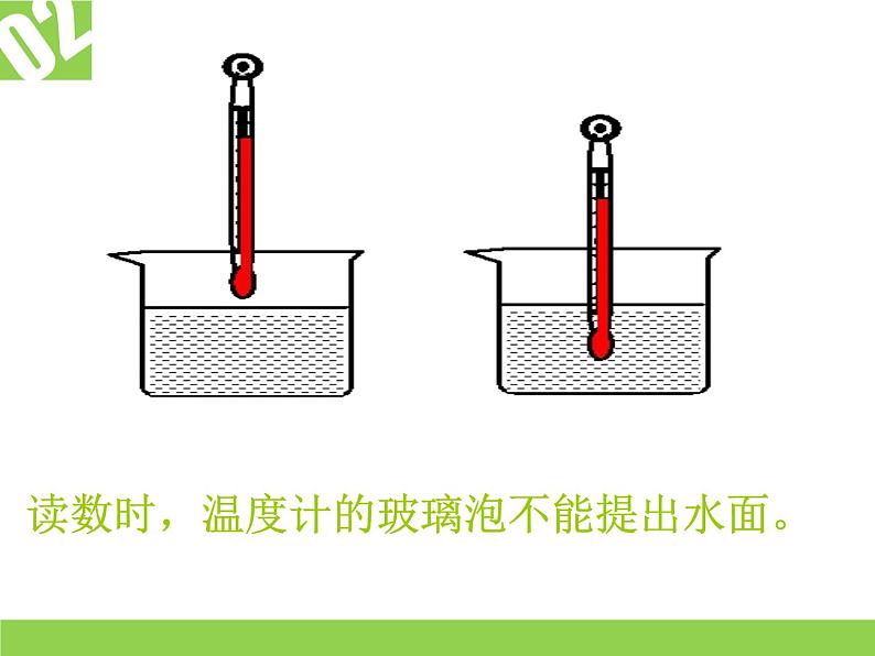 青岛小学科学三上《6 哪杯水更热》PPT (1)课件第6页