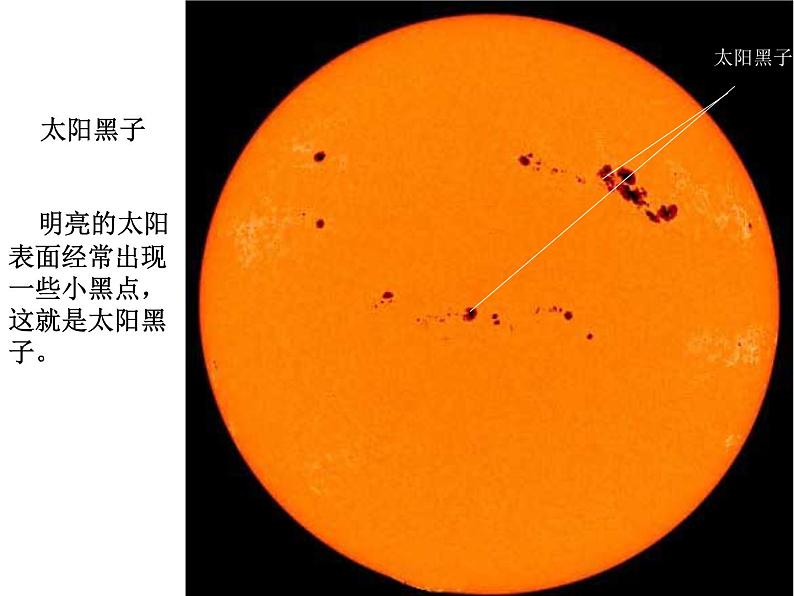 青岛小学科学三上《10 认识太阳》PPT (6)课件05