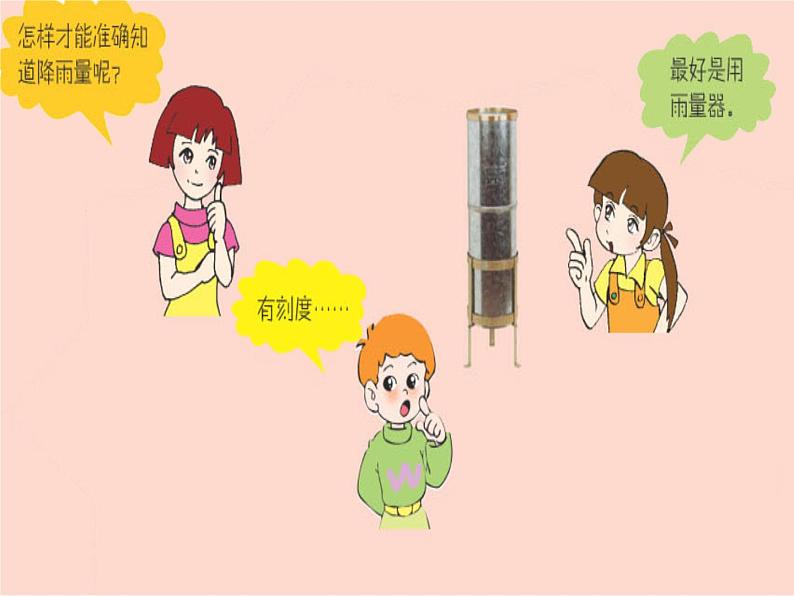 青岛小学科学三上《21 我的雨量器》PPT (4)课件第5页