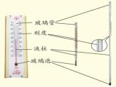 青岛小学科学三上《6 哪杯水更热》PPT (4)课件