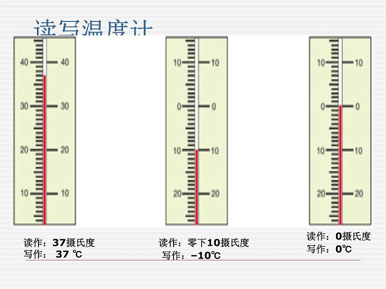 青岛小学科学三上《6 哪杯水更热》PPT (4)课件第6页