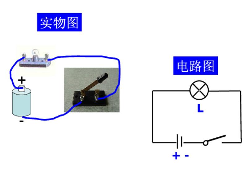 青岛小学科学三下《20 让更多的灯泡亮起来》PPT (4)课件05