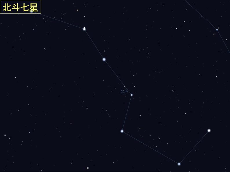 青岛小学科学四上《6 秋季星空》PPT课 件 (5)课件PPT07