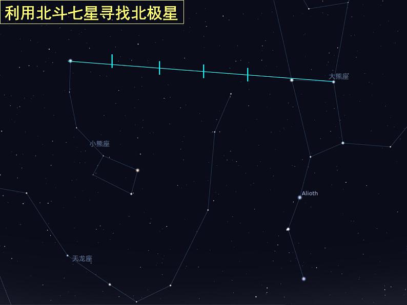 青岛小学科学四上《6 秋季星空》PPT课 件 (5)课件PPT08