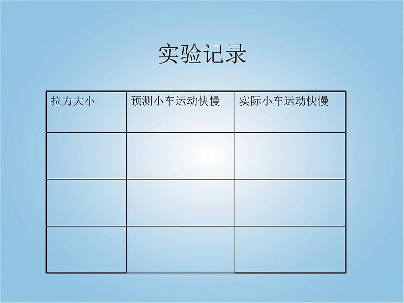 青岛小学科学三下《1 小车的运动》 课件第4页