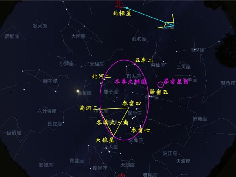 青岛小学科学四上《7 冬季星空》PPT课件第4页