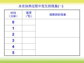 青岛小学科学四上《14 沸腾》PPT课件