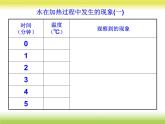 青岛小学科学四上《14 沸腾》PPT课件