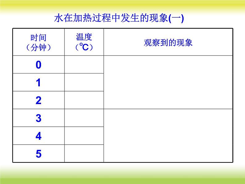 青岛小学科学四上《14 沸腾》PPT课件02