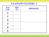 青岛小学科学四上《14 沸腾》PPT课件