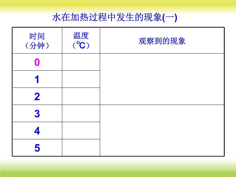 青岛小学科学四上《14 沸腾》PPT课件03