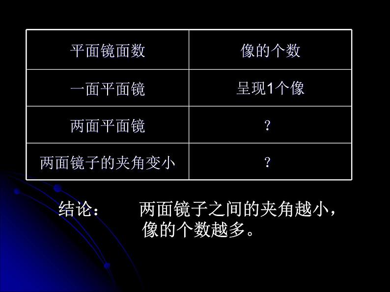 青岛小学科学四下《10 玩镜子》PPT课件08