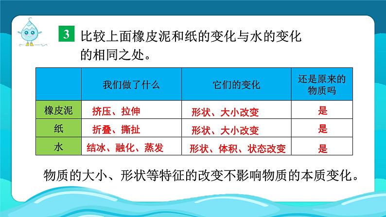 教科版三年级上册科学第一单元《第8课 它们发生了什么变化》课件06