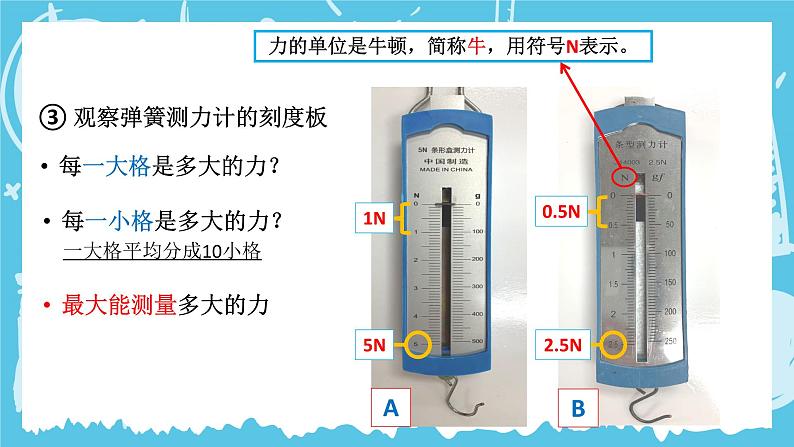 教科版科学四年级上册第三单元《第4课时 弹簧测力计》课件05